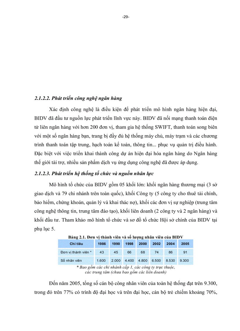 image for page Biê n pha p pho ng ngư a ru i ro trong phương thư c thanh toa n ti n du ng chư ng tư ta i Ngân ha ng Đâ u tư va Pha t triê n Viê t Nam