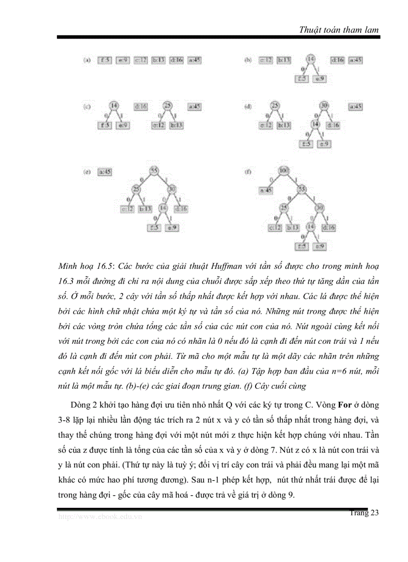 image for page Tiểu luận học phần Phân tích Thi ết kế thuật toán Thuật toán tham lam greedy algorithm