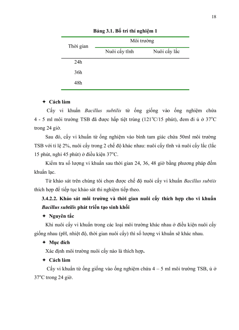 image for page Khảo sát điều kiện nuôi cấy và sinh bào tử vi khuẩn Bacillus subtilis