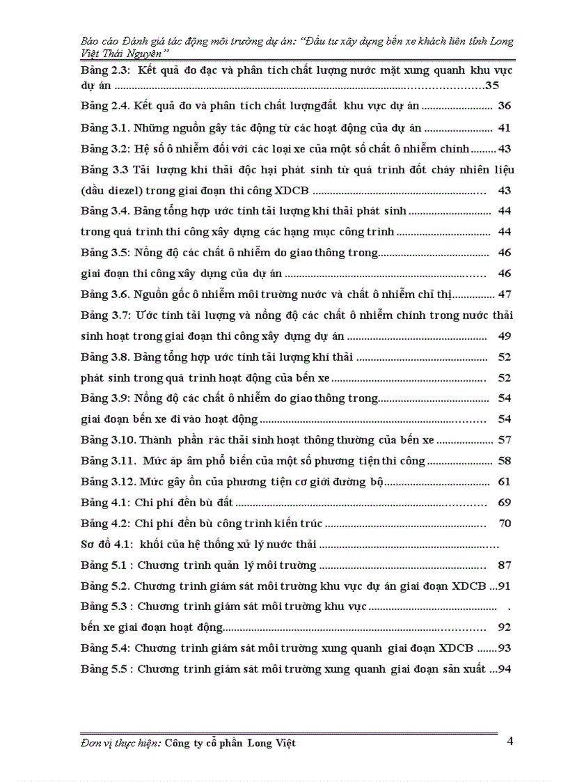 image for page Đánh giá tác động môi trường dự án Đầu tư xây dựng bến xe khách liên tỉnh Long Việt Thái Nguyên