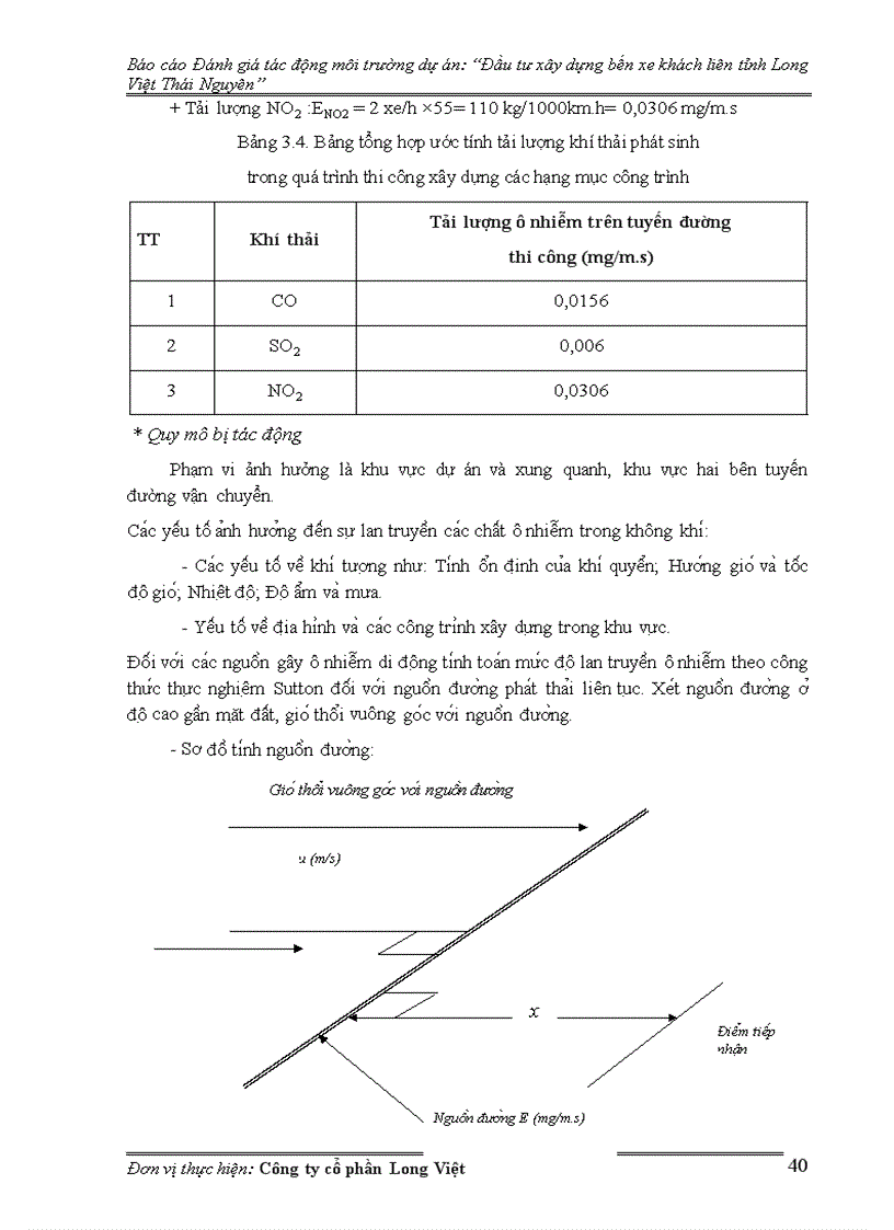 image for page Đánh giá tác động môi trường dự án Đầu tư xây dựng bến xe khách liên tỉnh Long Việt Thái Nguyên