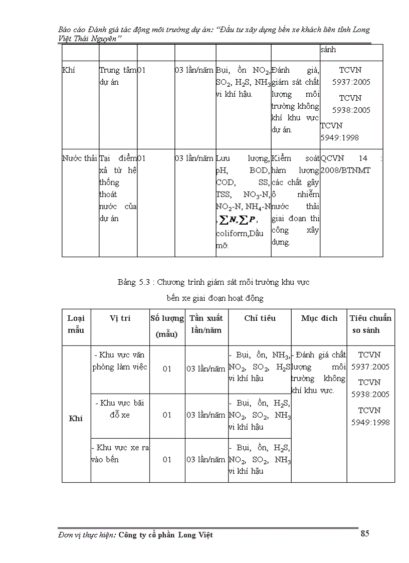 image for page Đánh giá tác động môi trường dự án Đầu tư xây dựng bến xe khách liên tỉnh Long Việt Thái Nguyên
