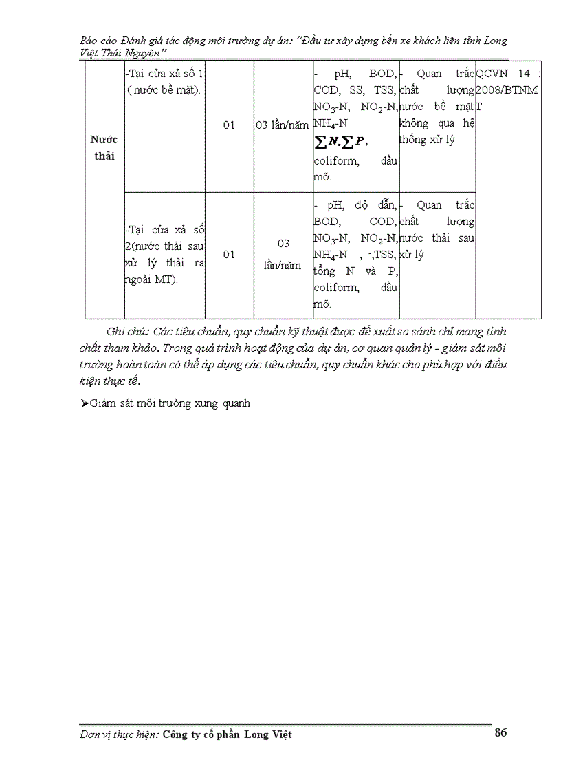 image for page Đánh giá tác động môi trường dự án Đầu tư xây dựng bến xe khách liên tỉnh Long Việt Thái Nguyên