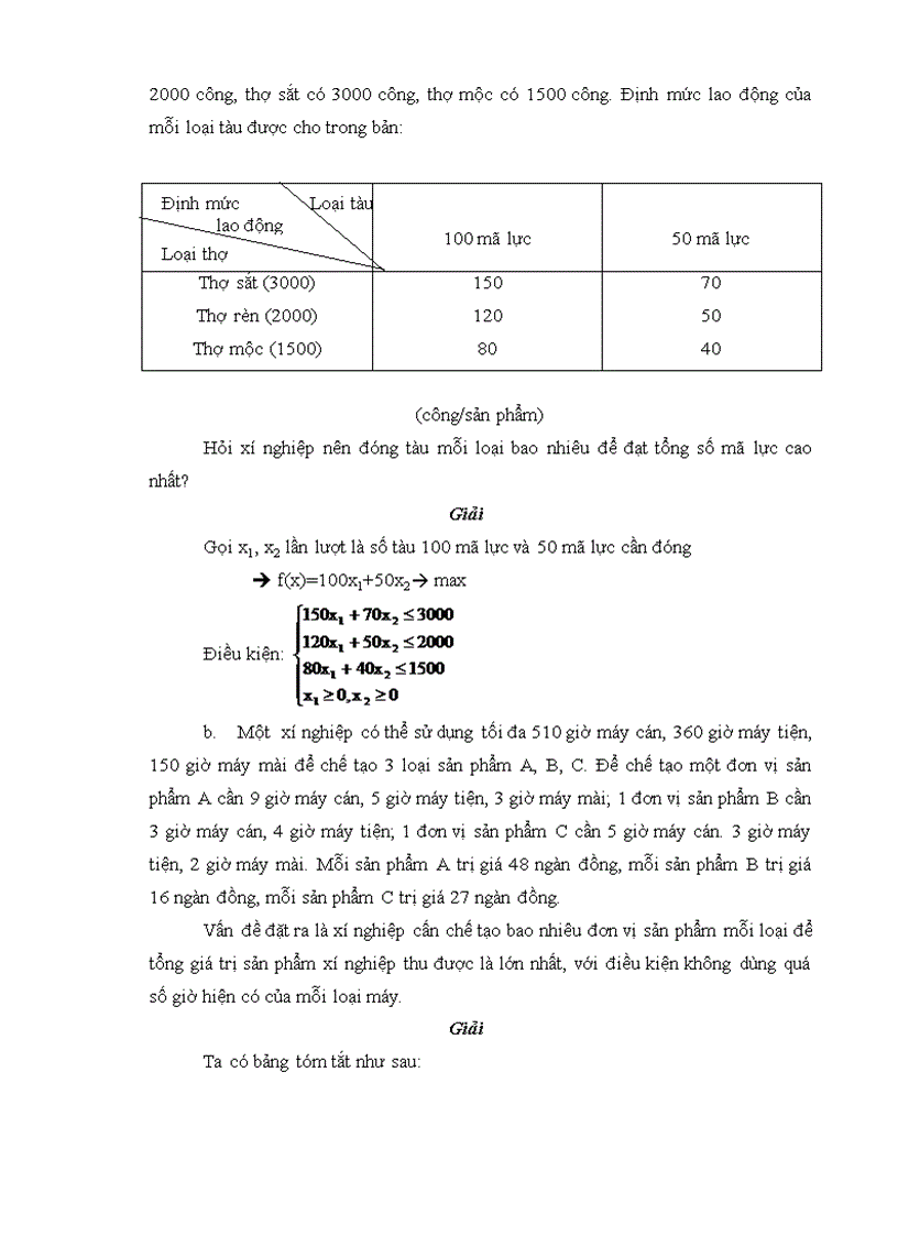 image for page Quy hoạch tuyến tính