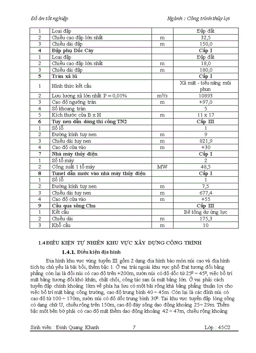image for page Thiết kế tổ chức thi công bê tông công trình tràn xả lũ Hồ chứa nước Cửa Đạt