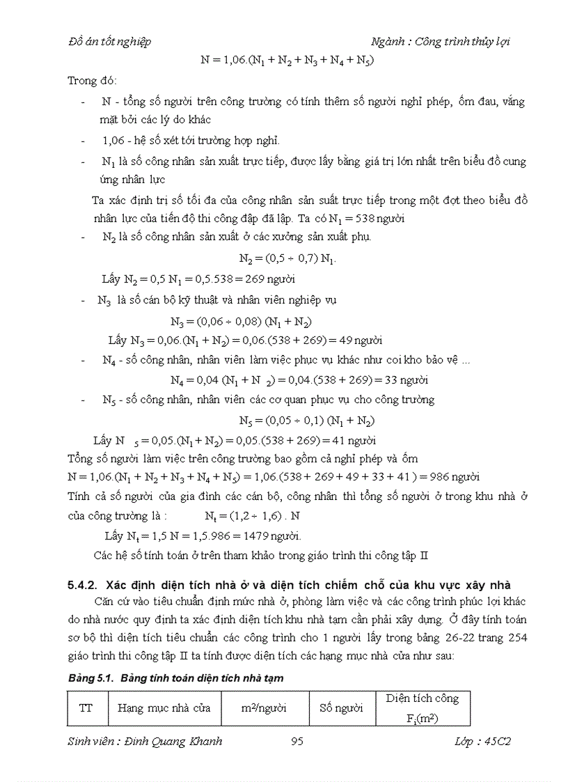 image for page Thiết kế tổ chức thi công bê tông công trình tràn xả lũ Hồ chứa nước Cửa Đạt