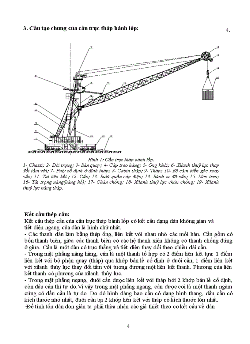image for page Tính toán cần trục tháp bánh lốp sức nâng