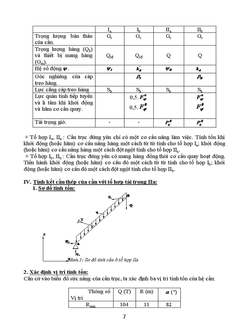 image for page Tính toán cần trục tháp bánh lốp sức nâng