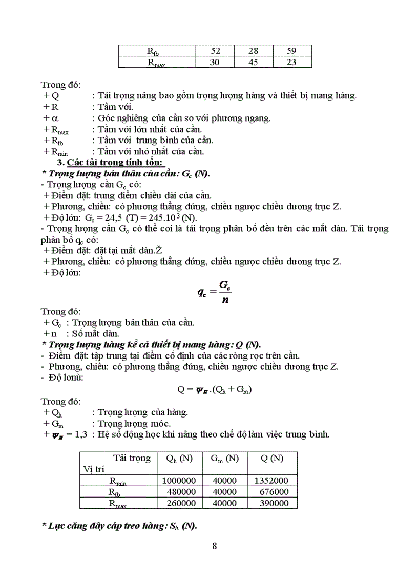 image for page Tính toán cần trục tháp bánh lốp sức nâng