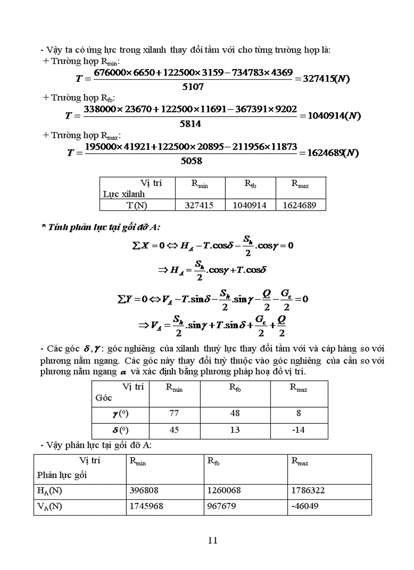 image for page Tính toán cần trục tháp bánh lốp sức nâng