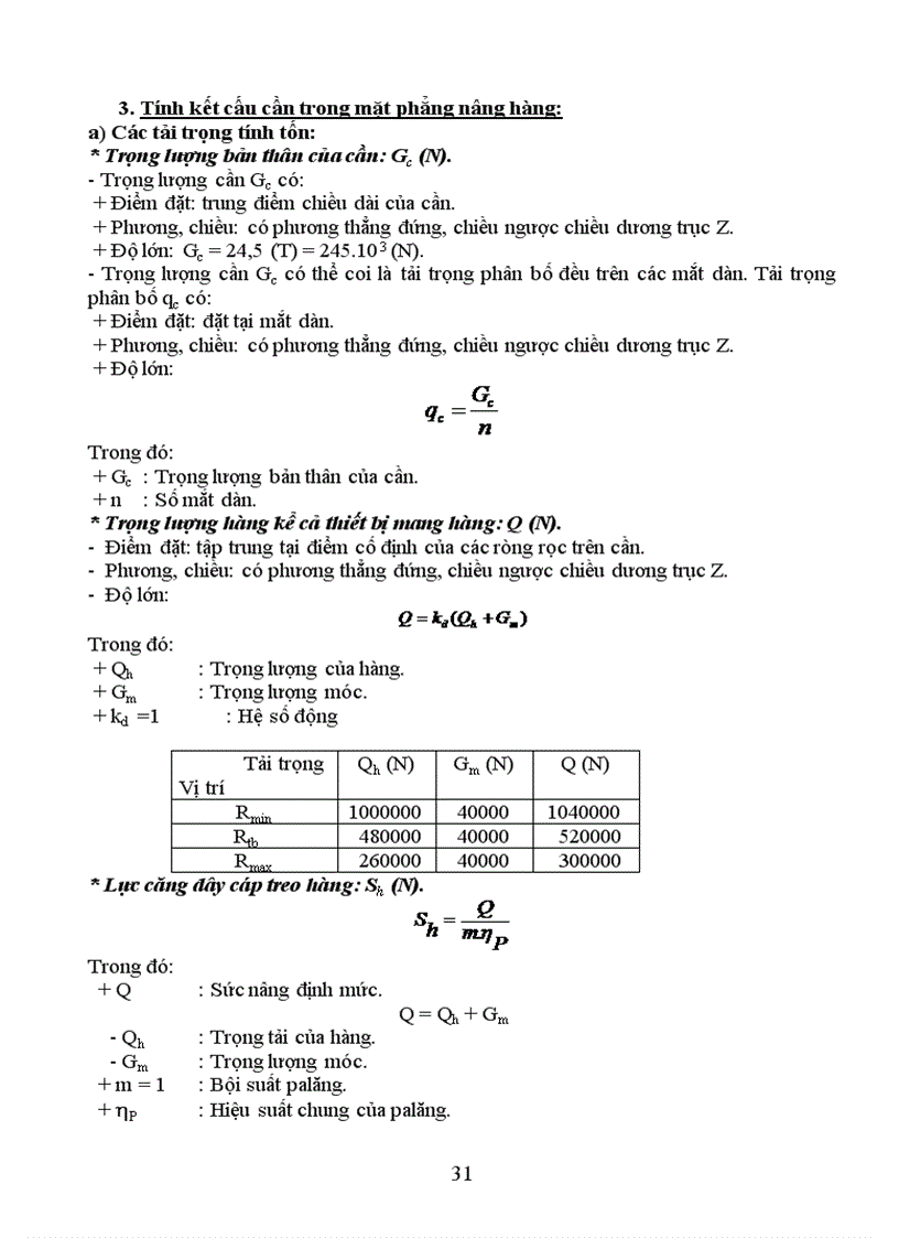 image for page Tính toán cần trục tháp bánh lốp sức nâng