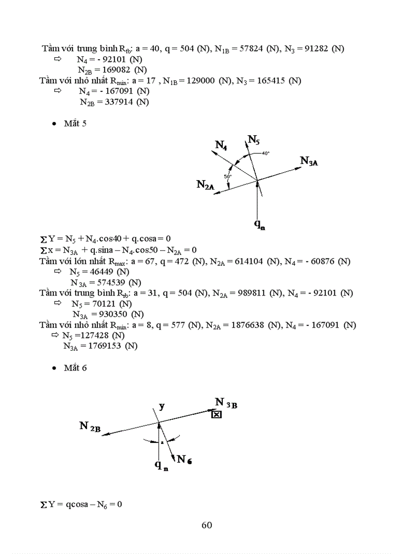 image for page Tính toán cần trục tháp bánh lốp sức nâng