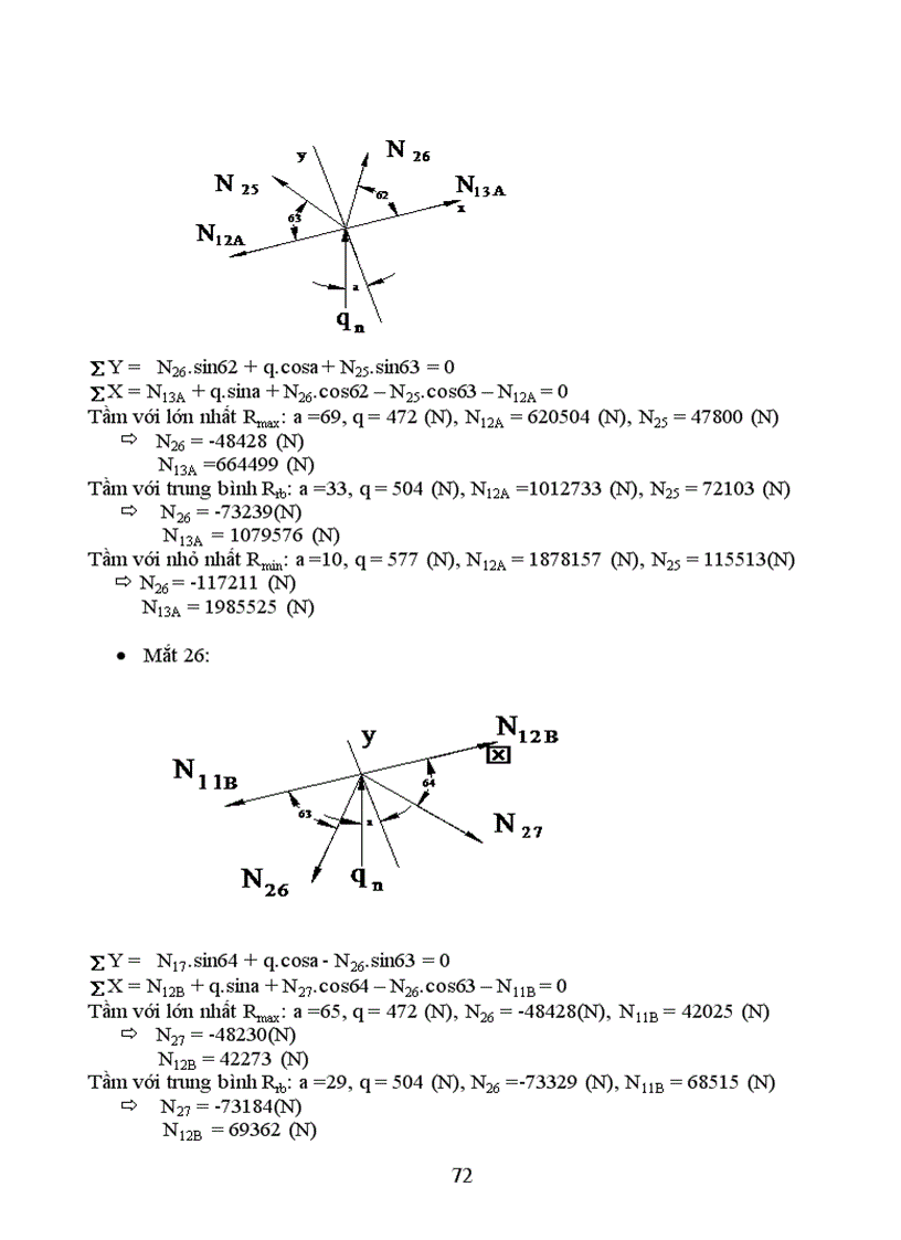 image for page Tính toán cần trục tháp bánh lốp sức nâng