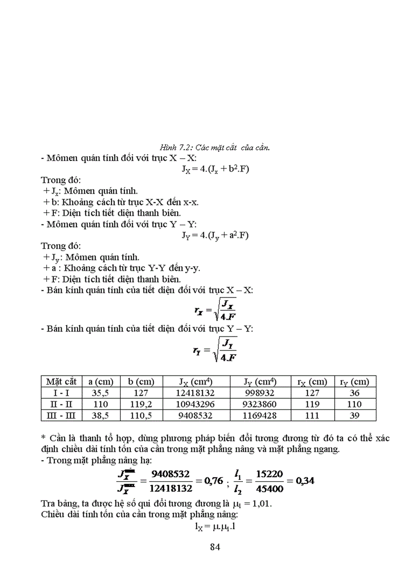 image for page Tính toán cần trục tháp bánh lốp sức nâng