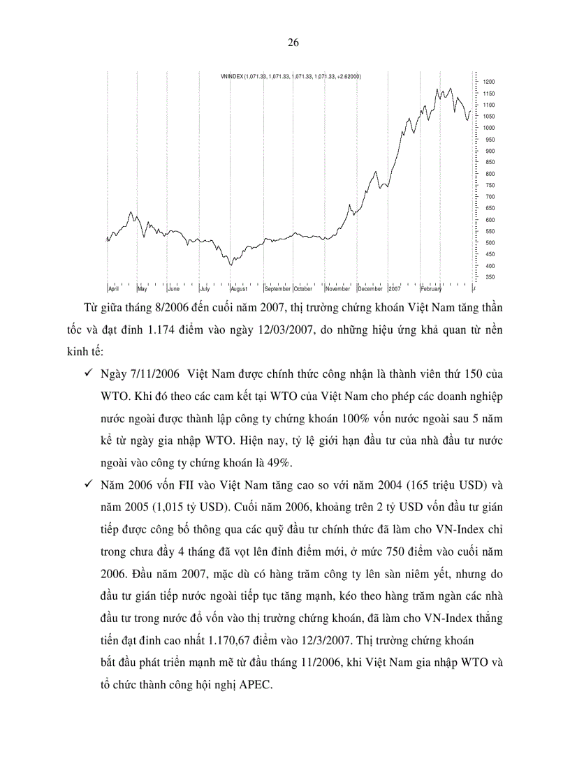 image for page Ứng dụng các mô hình tài chính định giá danh mục đầu tư trên thị trường chứng khoán Việt Nam