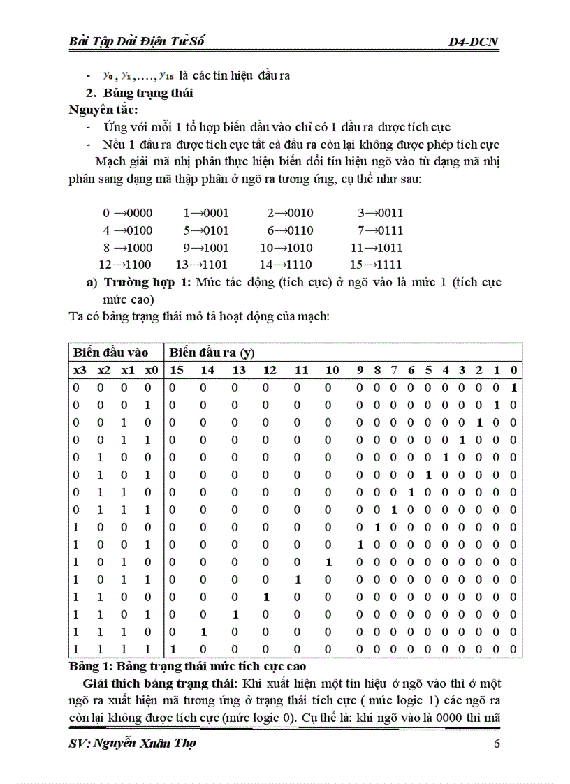image for page Thiết kế bộ giải mã nhị phân 16 bit ra