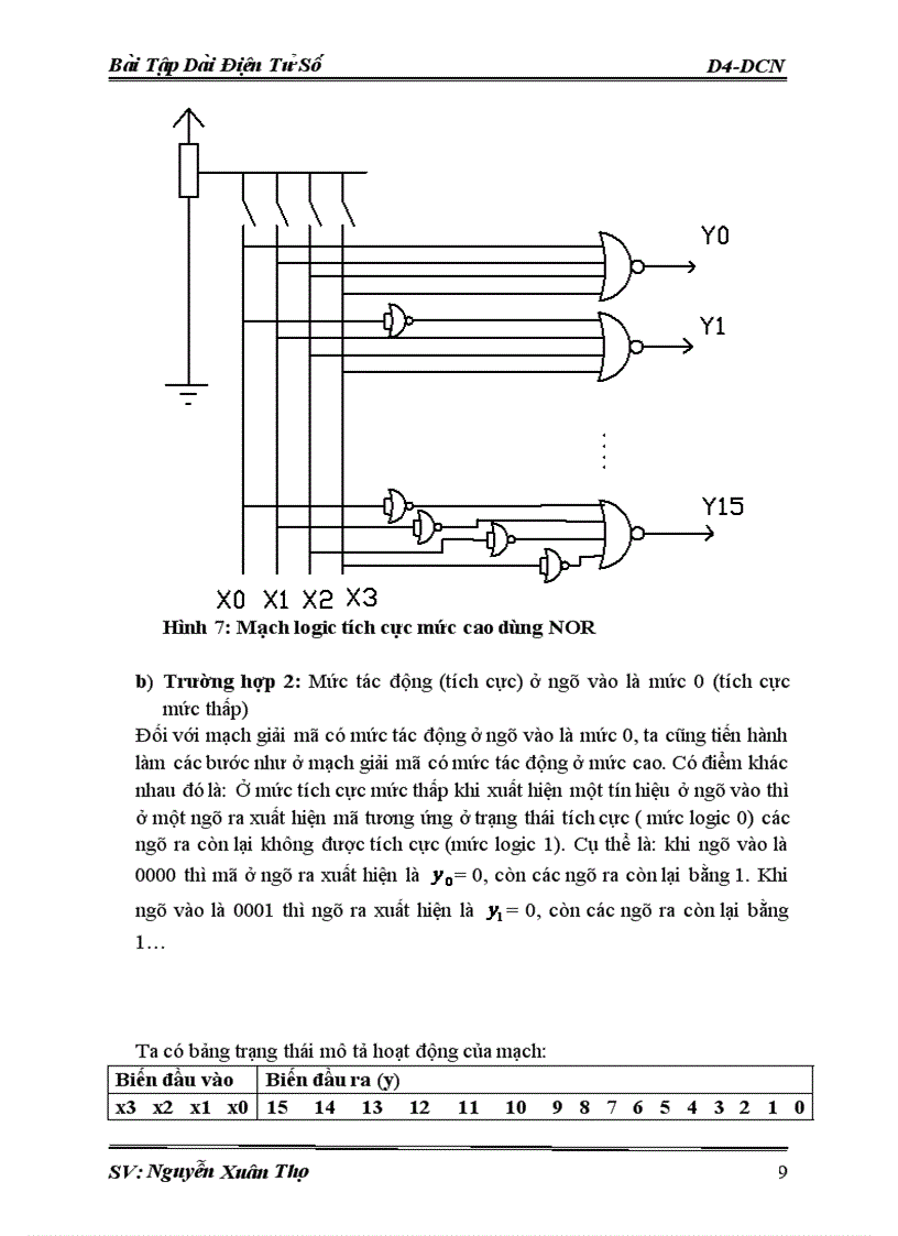 image for page Thiết kế bộ giải mã nhị phân 16 bit ra