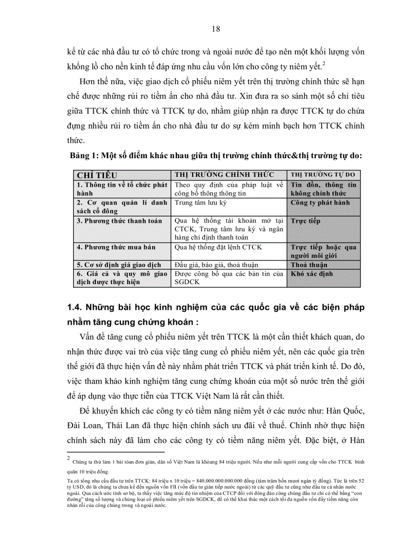 image for page Giải pháp tăng cung cổ phiếu niêm yết trên trung tâm giao dịch chứng khoán thành phố Hồ Chí Minh