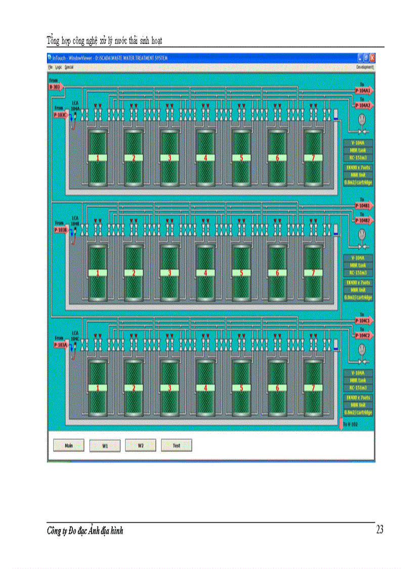 image for page Tổng hợp công nghệ xử lý nước thải sinh hoạt