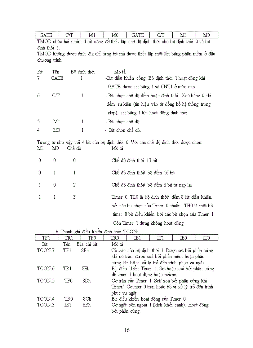 image for page Thiết kế hệ bộ vy xử lý đo nhiệt độ sử dụng VĐK89C51 và cảm biến LM335