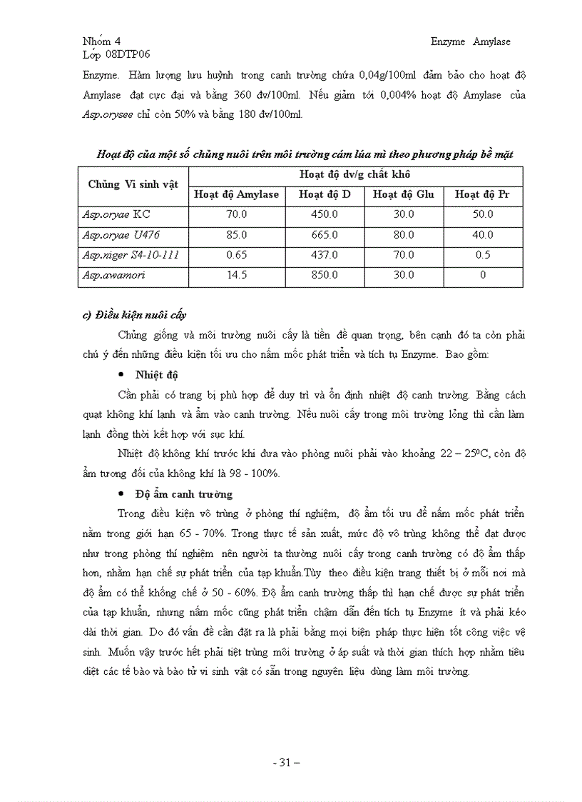 image for page Tổng quan về Enzyme Amylase