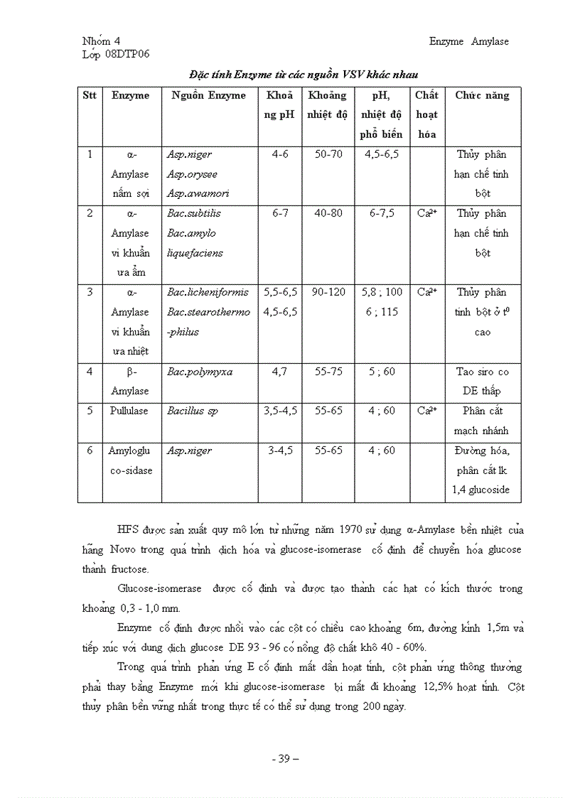 image for page Tổng quan về Enzyme Amylase