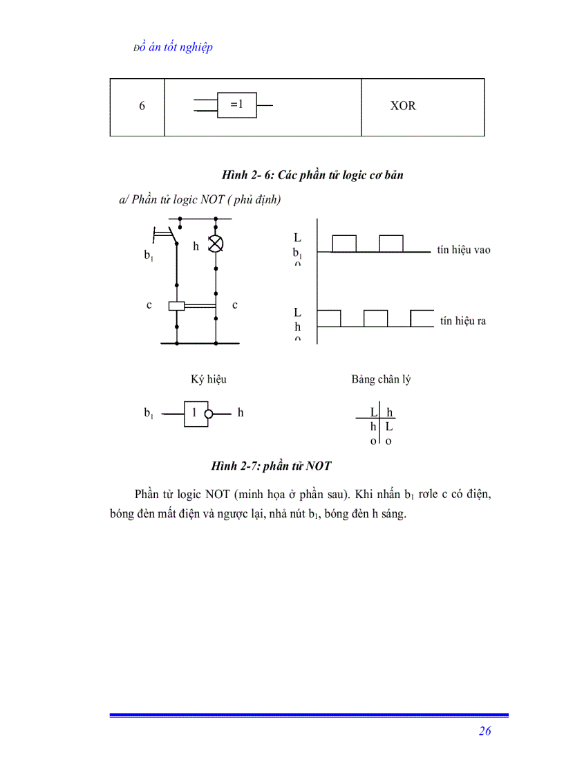image for page Sử dụng PLC điều khiển hệ thông truyền động trong robot công nghiệp