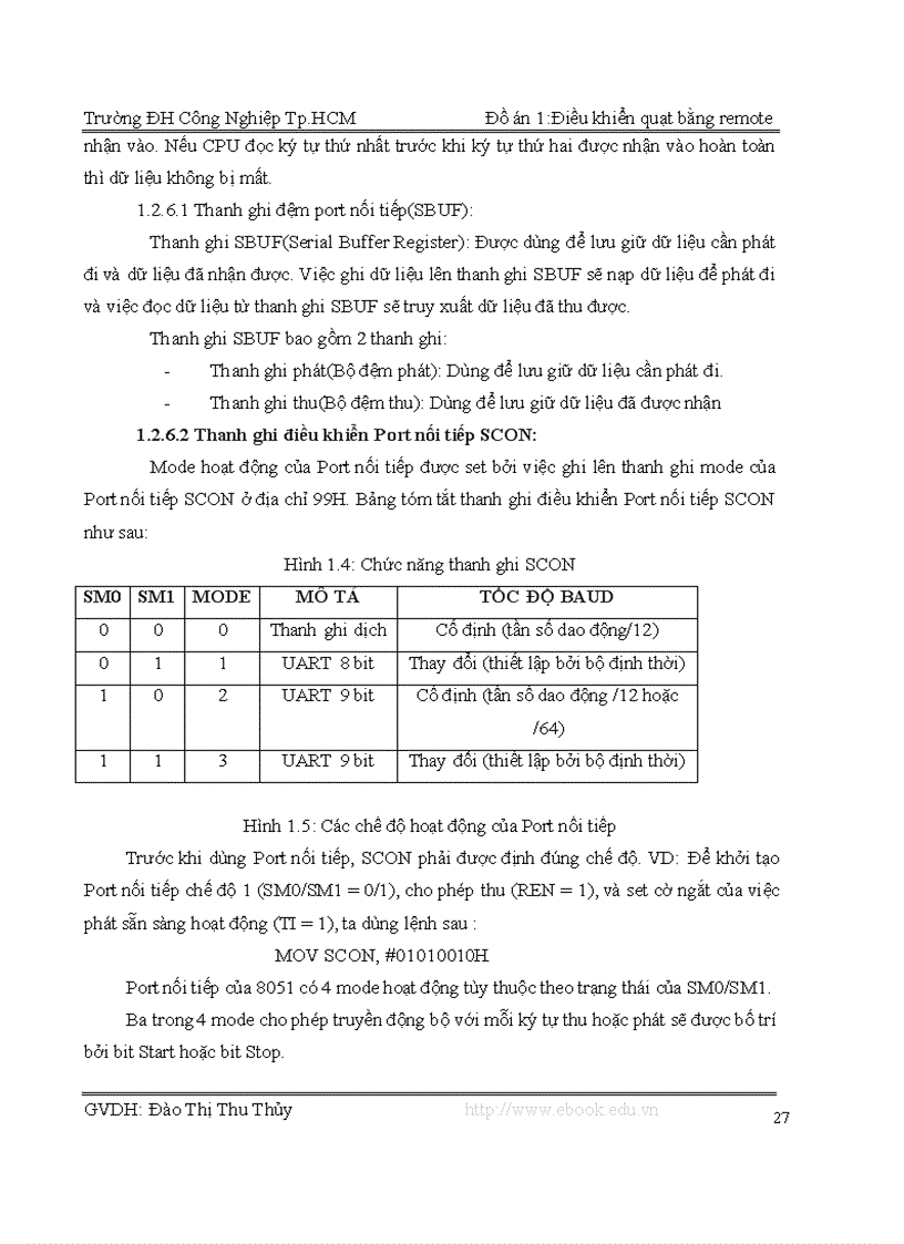 image for page Điều khiển quạt bằng remote