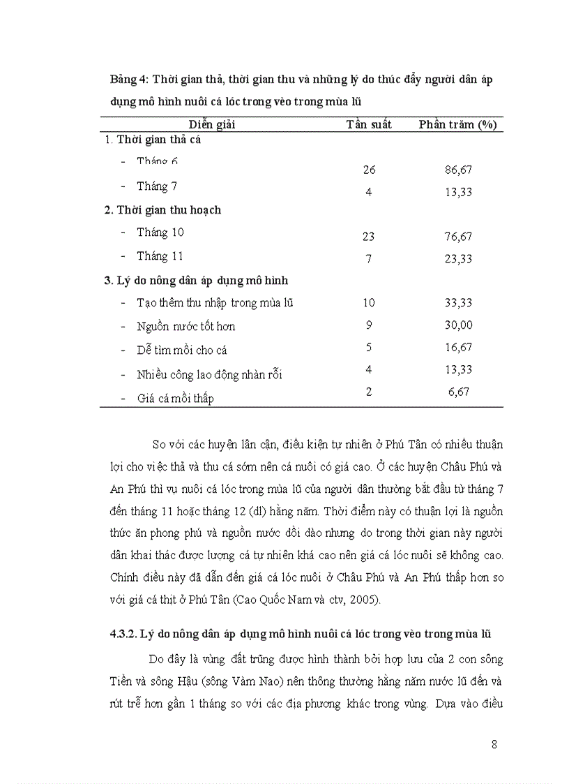image for page Nuôi cá nước ngọt Nuôi cá lóc trong vèo