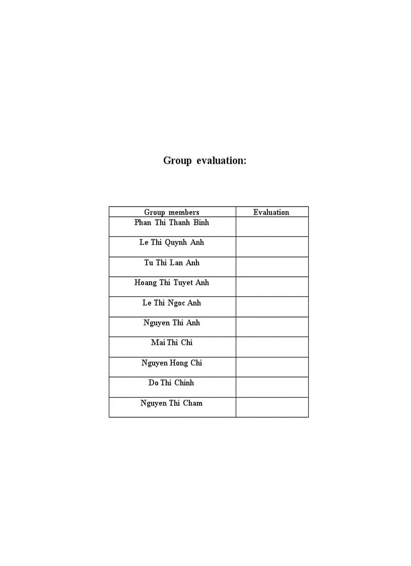 image for page International marketing KFC