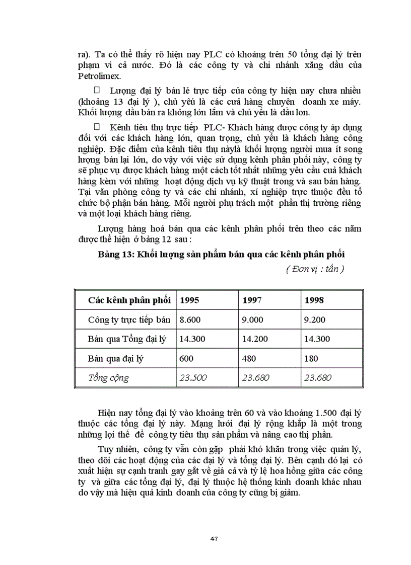 image for page Một số Giải pháp nhằm nâng cao khả năng cạnh tranh trong lĩnh vực kinh doanh dầu nhờn của công ty Dầu nhờn Petrolimex