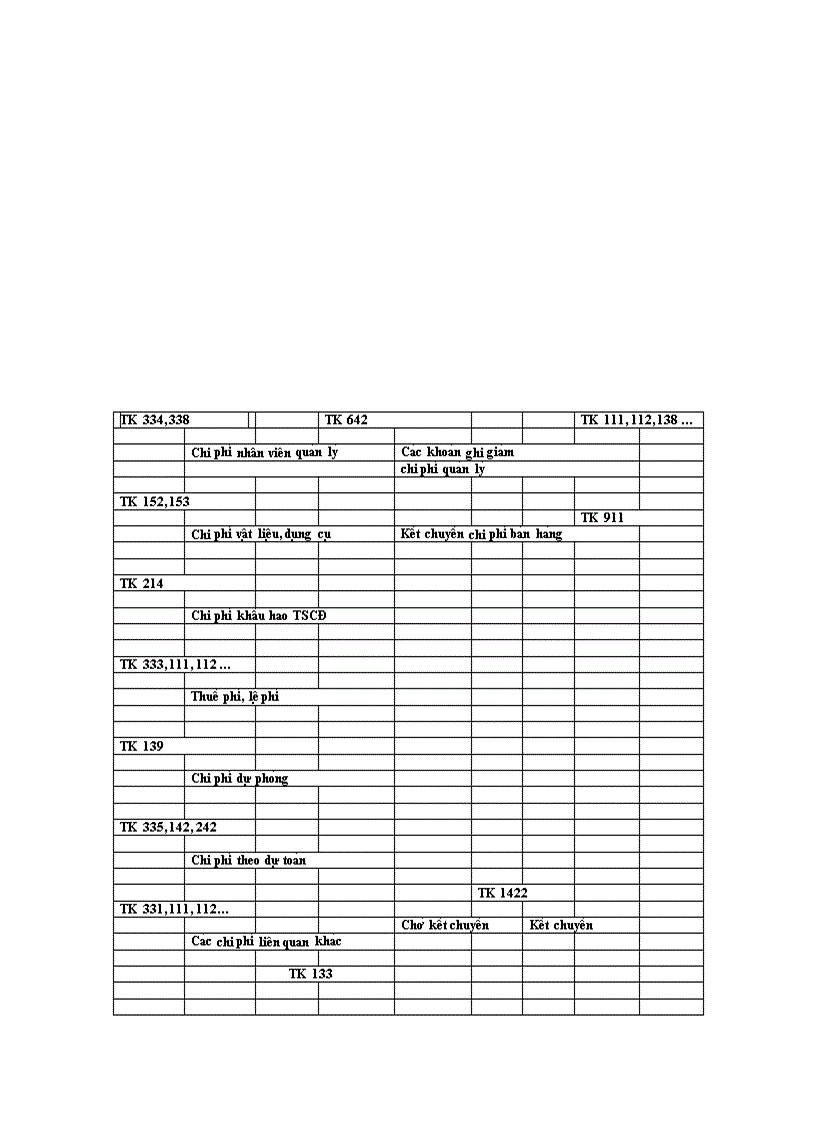 image for page KIểm toán khoản mục chi phí quản lý theo chương trình kiểm toán mẫu VACPA