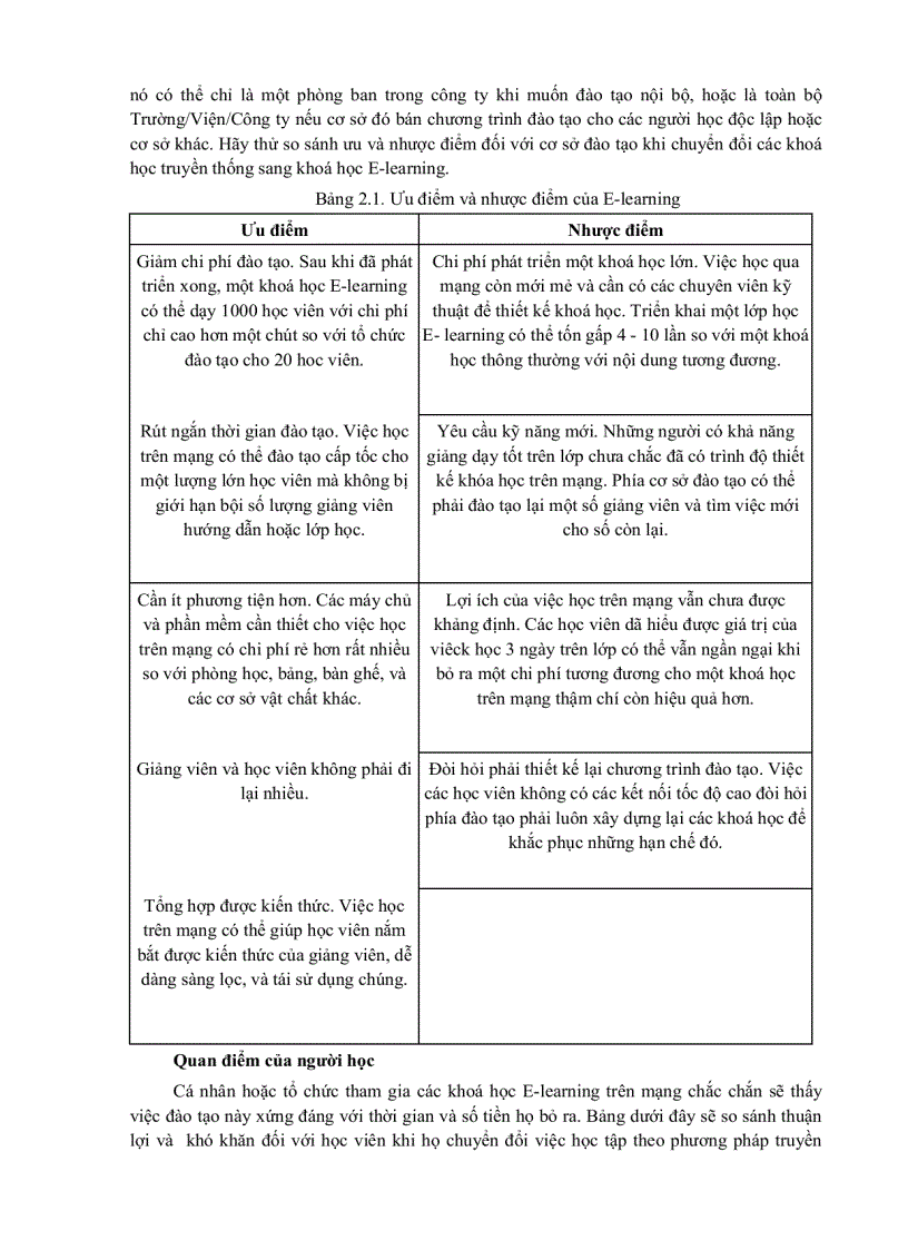 image for page Thiết kế các ứng dụng Multimedia