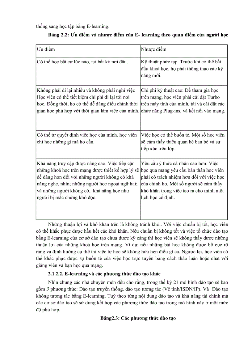 image for page Thiết kế các ứng dụng Multimedia