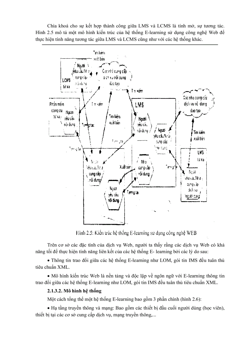 image for page Thiết kế các ứng dụng Multimedia