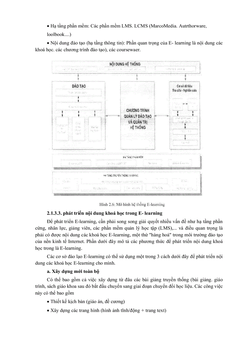 image for page Thiết kế các ứng dụng Multimedia