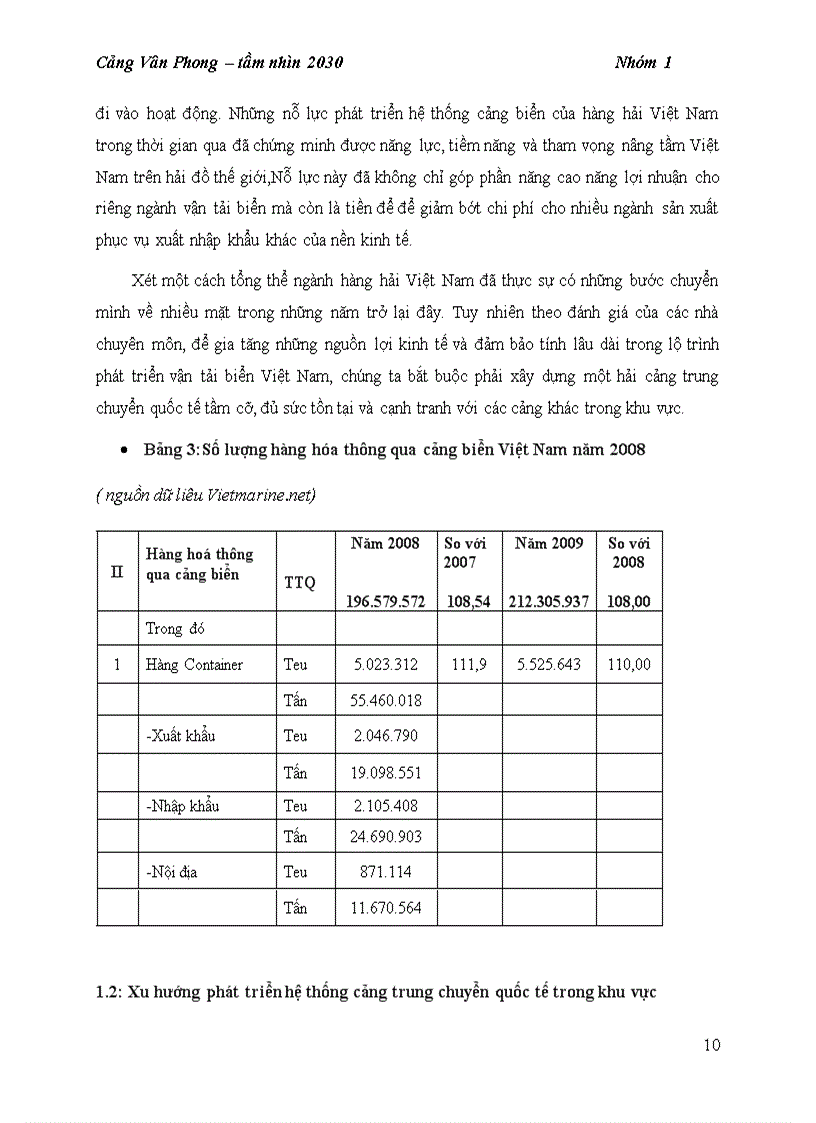 image for page Cảng Trung chuyển container quốc tế Vân Phong và tầm nhìn 2030