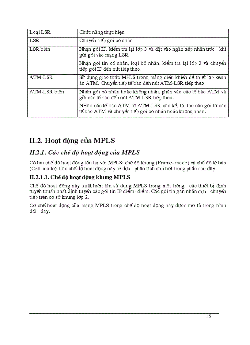 image for page Ứng dụng của MPLS trong mạng VPN và Khả năng ứng dụng MPLS trong mạng Viễn thông của Tổng công ty BCVT Việt nam