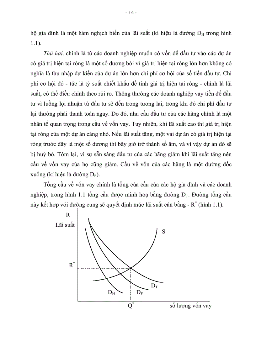 image for page Giải pháp nâng cao hiệu quả điều hành lãi suất của Chính phủ đối với Ngân hàng Phát triển Việt Nam trong điều kiện hội nhập