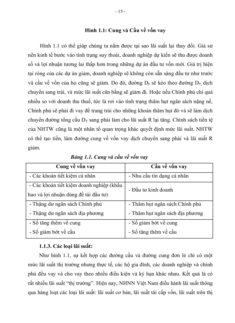 image for page Giải pháp nâng cao hiệu quả điều hành lãi suất của Chính phủ đối với Ngân hàng Phát triển Việt Nam trong điều kiện hội nhập