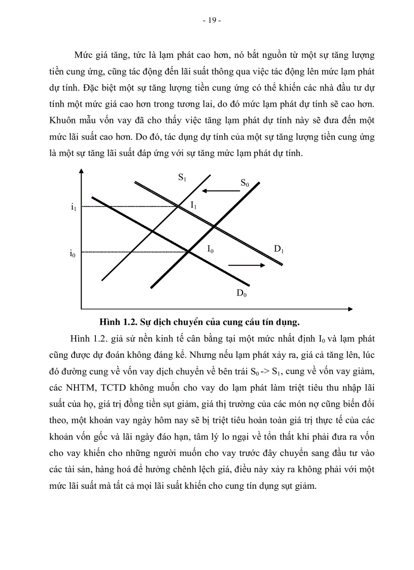 image for page Giải pháp nâng cao hiệu quả điều hành lãi suất của Chính phủ đối với Ngân hàng Phát triển Việt Nam trong điều kiện hội nhập