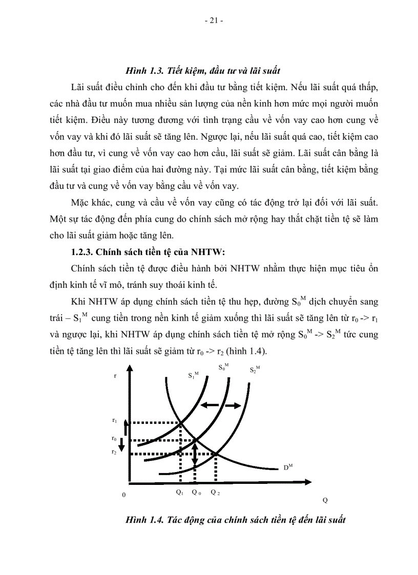 image for page Giải pháp nâng cao hiệu quả điều hành lãi suất của Chính phủ đối với Ngân hàng Phát triển Việt Nam trong điều kiện hội nhập