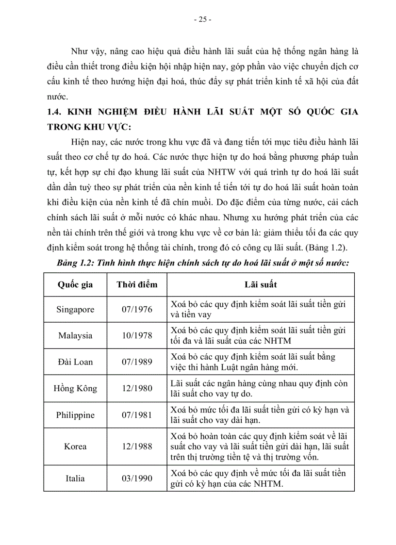 image for page Giải pháp nâng cao hiệu quả điều hành lãi suất của Chính phủ đối với Ngân hàng Phát triển Việt Nam trong điều kiện hội nhập