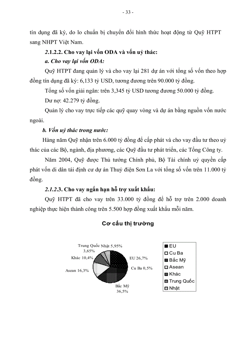image for page Giải pháp nâng cao hiệu quả điều hành lãi suất của Chính phủ đối với Ngân hàng Phát triển Việt Nam trong điều kiện hội nhập