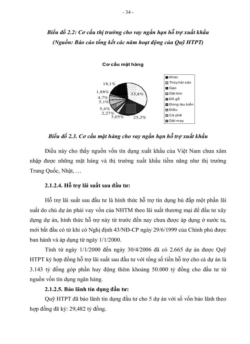 image for page Giải pháp nâng cao hiệu quả điều hành lãi suất của Chính phủ đối với Ngân hàng Phát triển Việt Nam trong điều kiện hội nhập