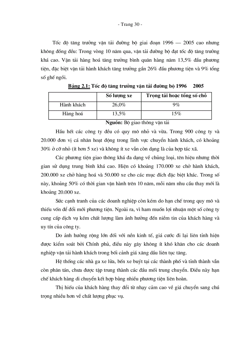 image for page Giải pháp tạo lập nguồn vốn để đầu tư phát triển đội xe vận chuyển hành khách liên tỉnh Mai Linh Express của công ty cổ phần Mai Linh giai đoạn 2006 2010