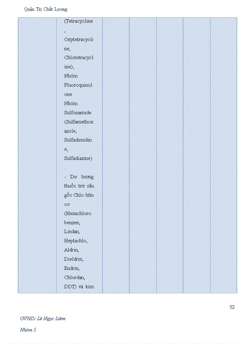 image for page Haccp và thực trang áp dụng