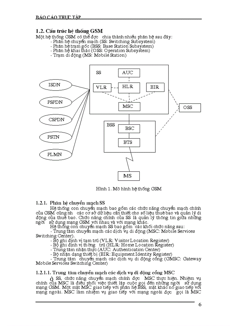 image for page Mạng thông tin di động GSM