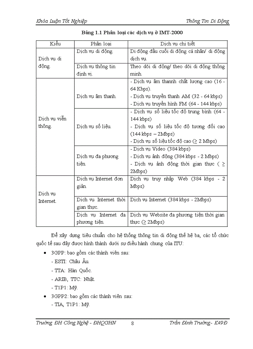 image for page Xu hướng triển khai mạng 3g của các nhà cung cấp gsm việt nam