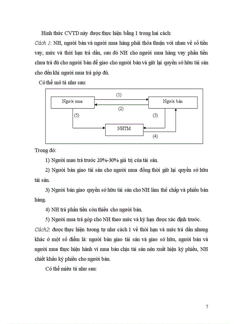 image for page Giải pháp mở rộng cho vay tiêu dùng tại Ngân Hàng Nông nghiệp và phát triển nông thôn Thăng Long